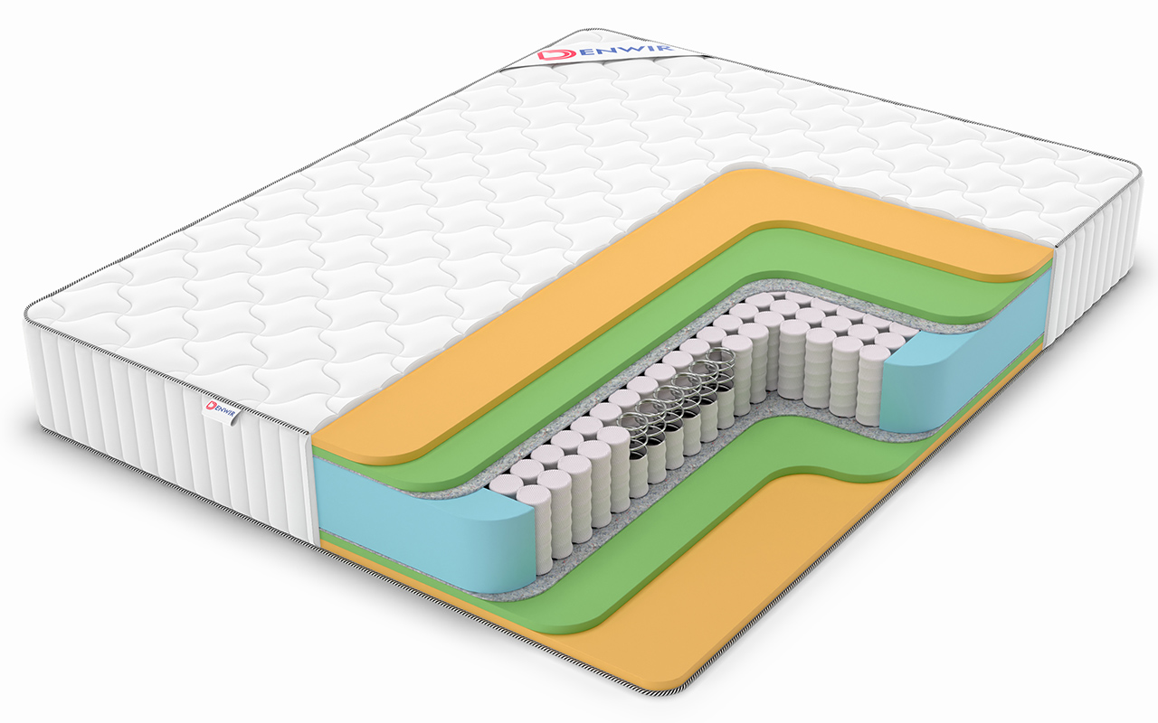 Denwir Classic Mix Memo Foam Tfk